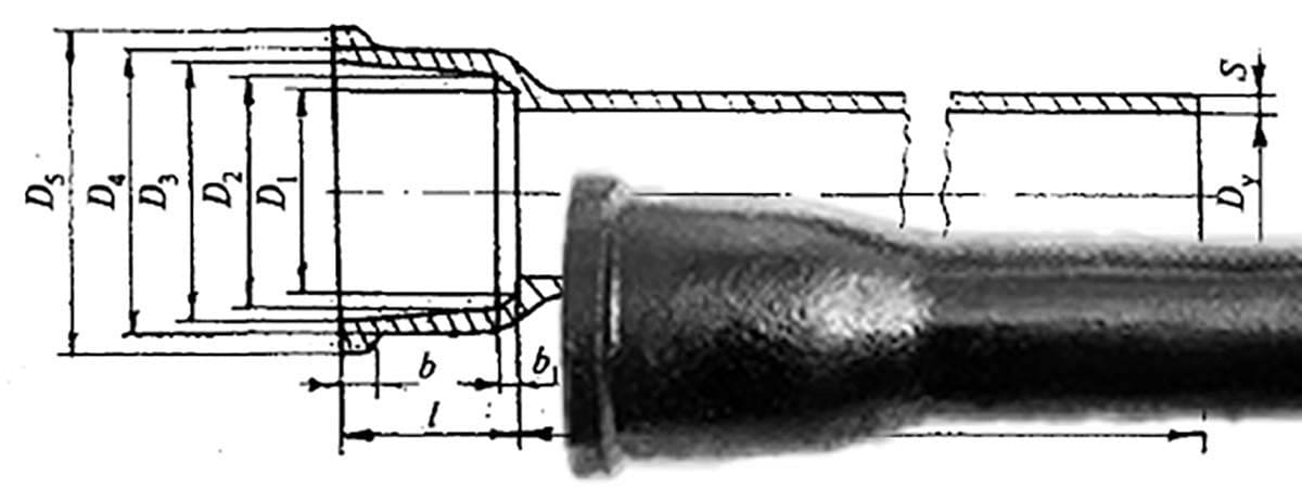Труба чугунная ссср. Трубы чугунные канализационные раструбные тчк-100-2000. Внутренний диаметр чугунной канализационной трубы. Диаметр чугунной канализационной трубы. Гильза трубопровода чертеж.