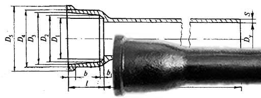 truby-chugunnye-kanalizacionnye